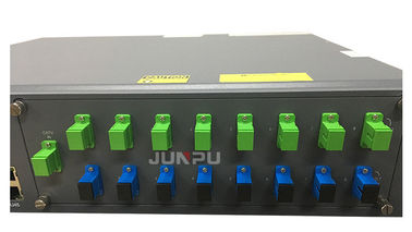 Junpu Edfa Optical Amplifier 1550nm High Power Edfa Fttx Pon