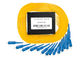 1x16 SCUPC Single Mode Fiber Optic Cable Box, 1X16 SC UPC Plc Splitter Box