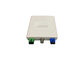 Passive WDM FTTH CATV Optical Receiver, catv optical node1100~1650